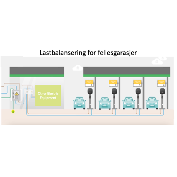 Lastbalansering - Bilde 4